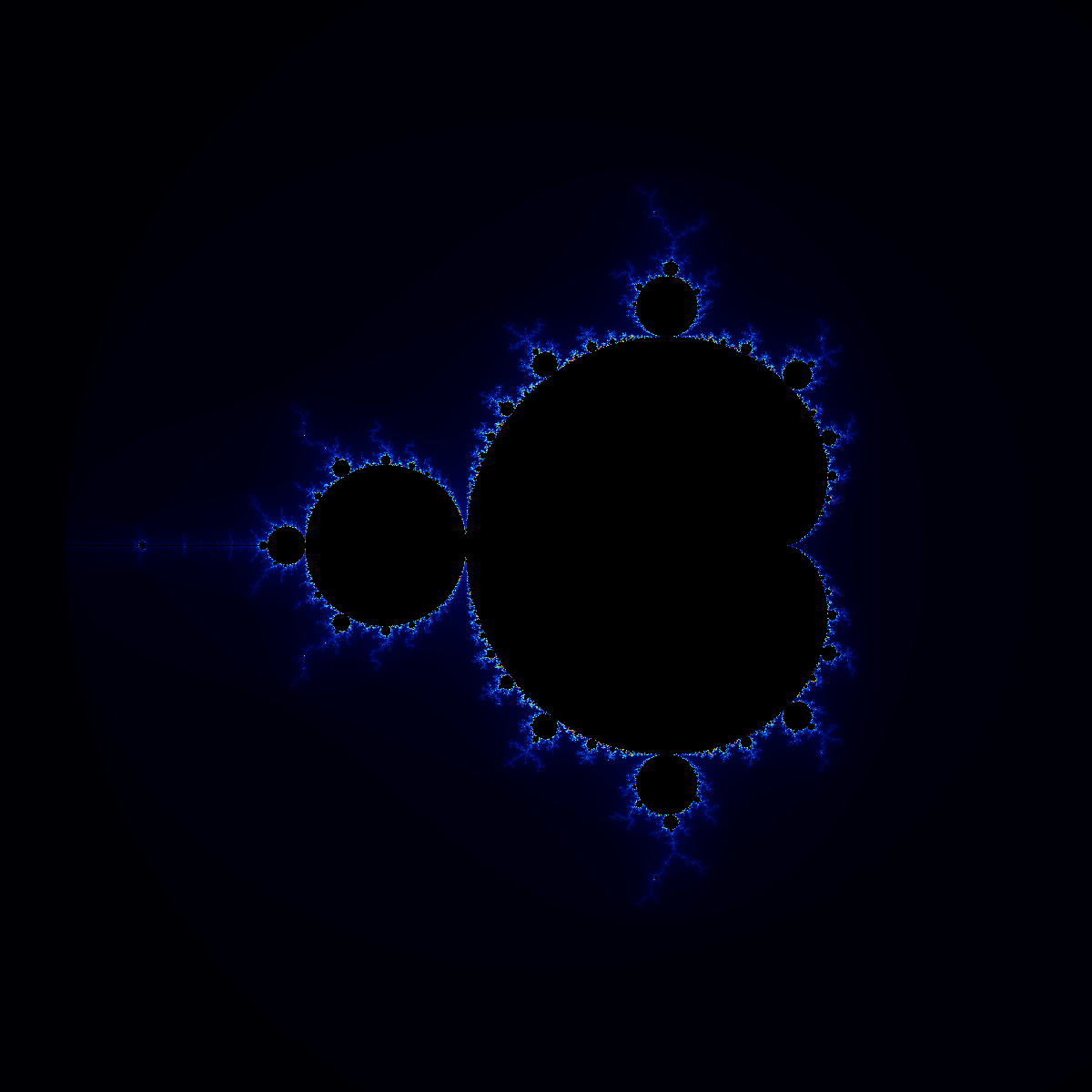 Mandelbrot set full scale smooth colors